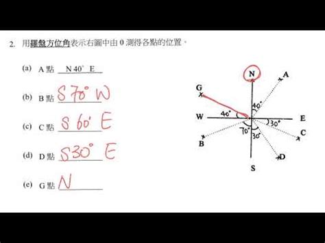 羅盤方位角計算|CE Maths Basic course4